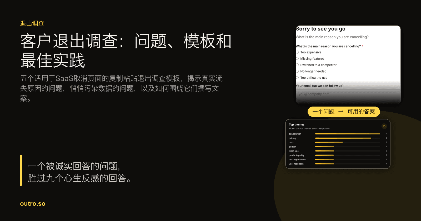 一个取消页面，旁边有一个开放性问题和一堆可复制粘贴的退出调查模板