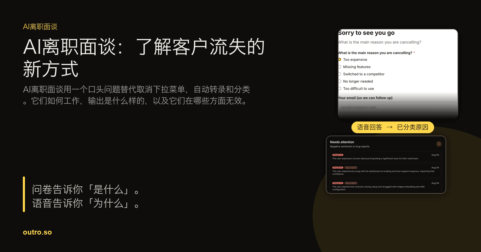 取消页面旁边有一个语音录制按钮,显示将语音句子转换为结构化流失原因的AI生成摘要