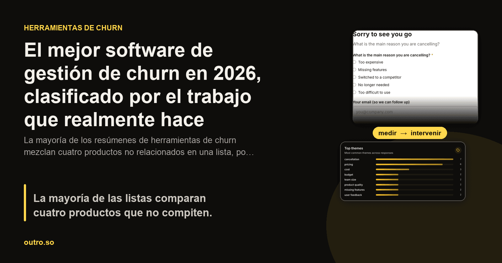 Una página de cancelación junto a un panel de razones de abandono, etiquetada para mostrar que medir el abandono e intervenir en él son dos trabajos diferentes