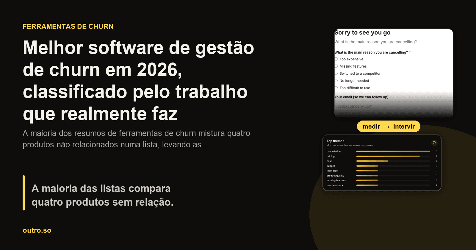 Uma página de cancelamento ao lado de um painel de motivos de churn, rotulada para mostrar que medir o churn e intervir nele são dois trabalhos diferentes