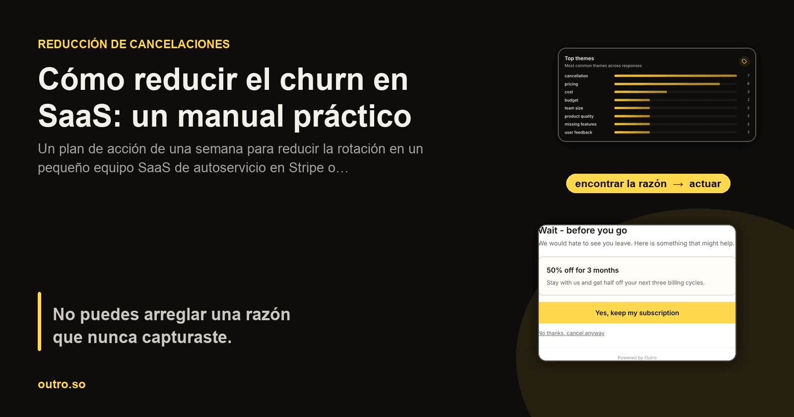 Una página de cancelación junto a una oferta de ahorro coincidente y un gráfico de temas, organizados como tres pasos de un ciclo de reducción de cancelación