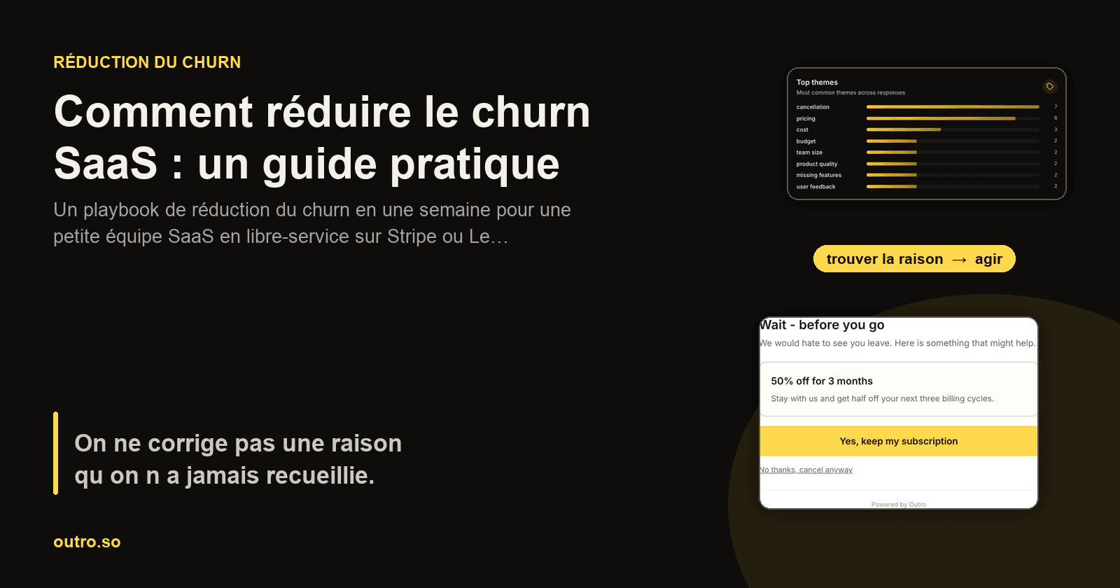Une page d'annulation à côté d'une offre de sauvegarde assortie et d'un graphique de thèmes, organisés en trois étapes d'une boucle de réduction du churn