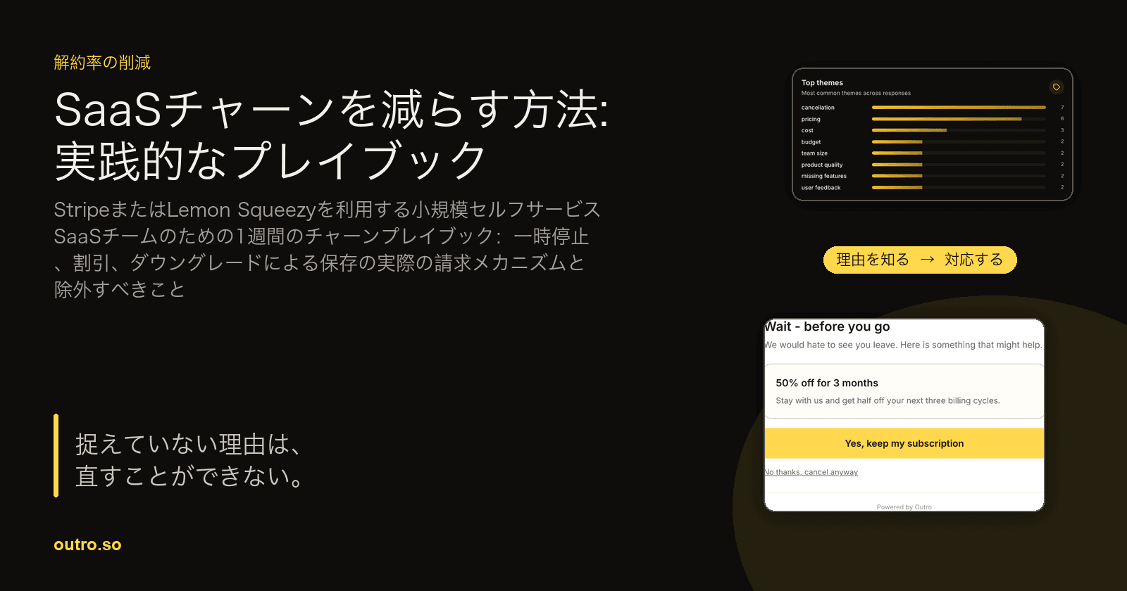 解約ページ、マッチした保存オファー、テーマチャートを並べた3ステップのチャーン削減ループ