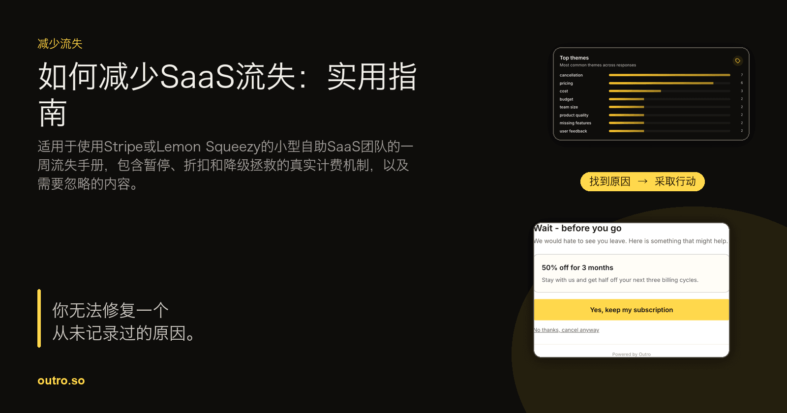 取消页面、匹配的保存优惠和主题图表,作为减少流失循环的三个步骤