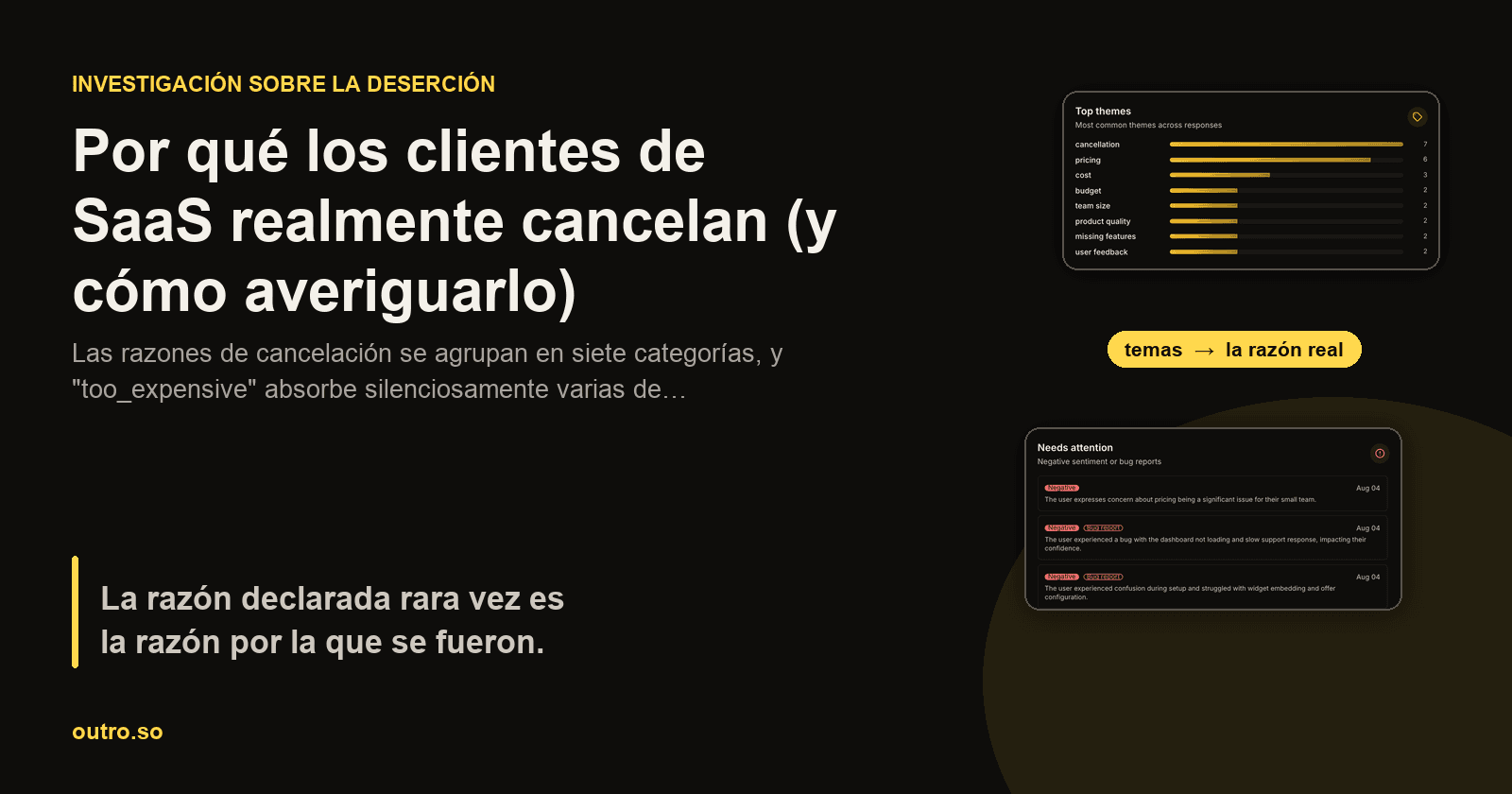 Un menú desplegable de razones de cancelación al lado del mismo cliente explicando su razón en voz alta, mostrando el detalle que una categoría fija descarta