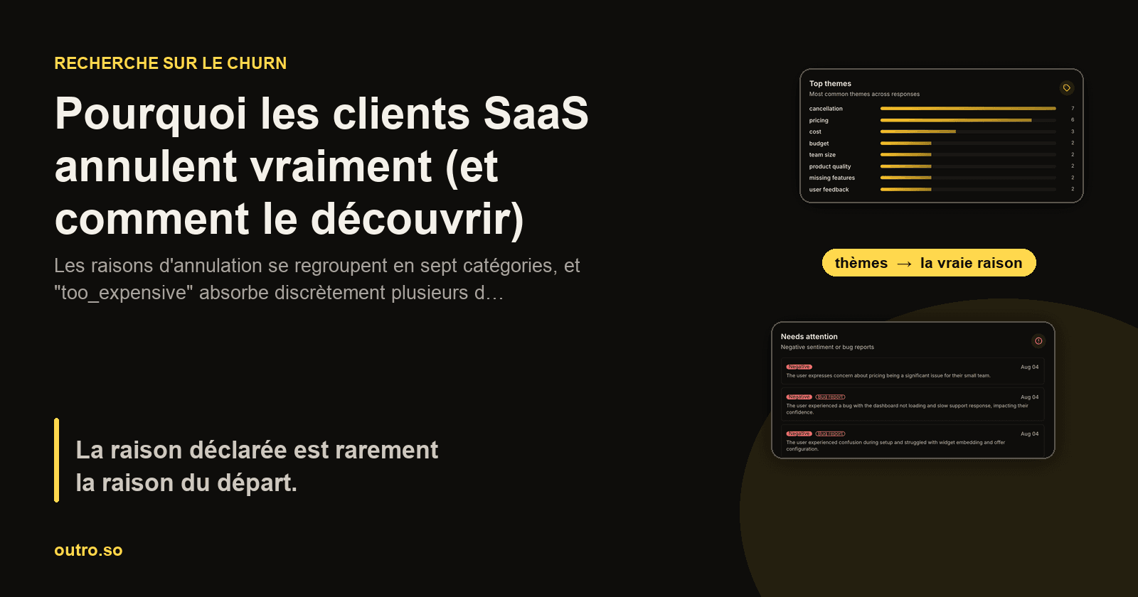 Un menu déroulant de raison d'annulation à côté du même client expliquant sa raison à haute voix, montrant le détail qu'une catégorie fixe néglige