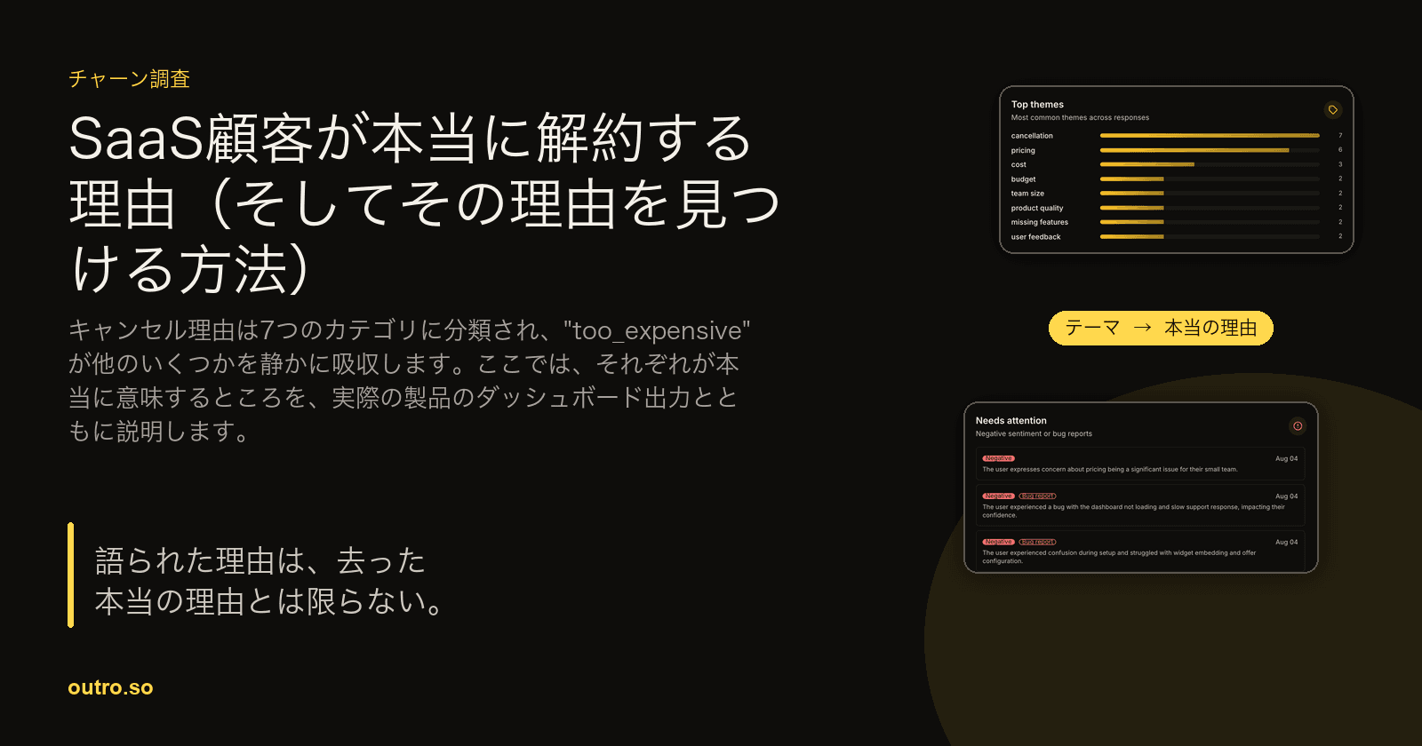 音声で理由を説明している顧客の横にあるキャンセル理由のドロップダウンメニューは、固定されたカテゴリが捨ててしまう詳細を示しています。