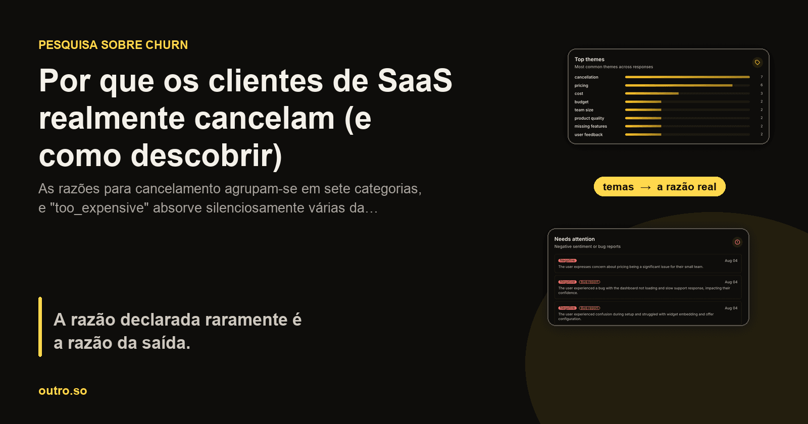 Um menu suspenso de motivo de cancelamento ao lado do mesmo cliente explicando o seu motivo em voz alta, mostrando o detalhe que uma categoria fixa descarta