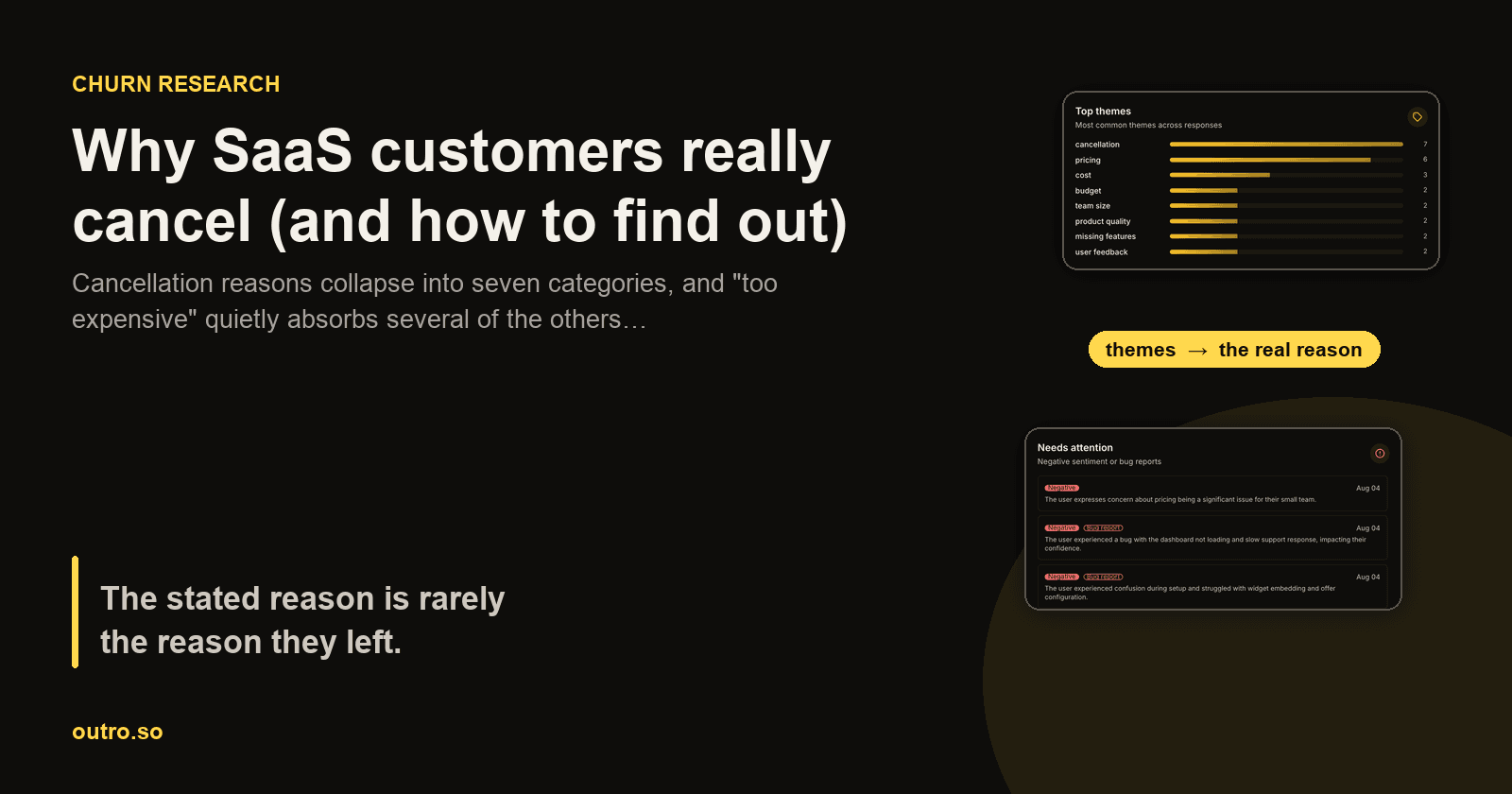 A cancellation reason dropdown sitting beside the same customer explaining their reason out loud, showing the detail a fixed category throws away
